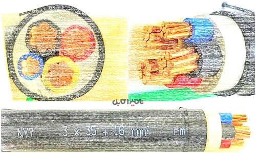 کابل مسی 16+35×3 نیمه افشان