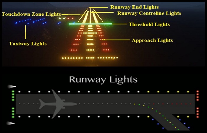 روشنایی باند فرودگاه