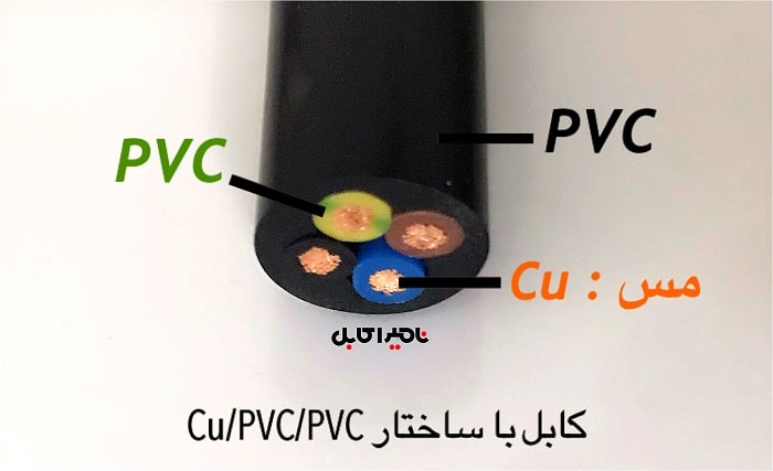 کابل Cu/PVC/PVC