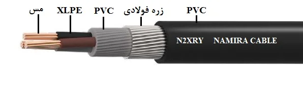 مشخصات فنی کابل N2XRY