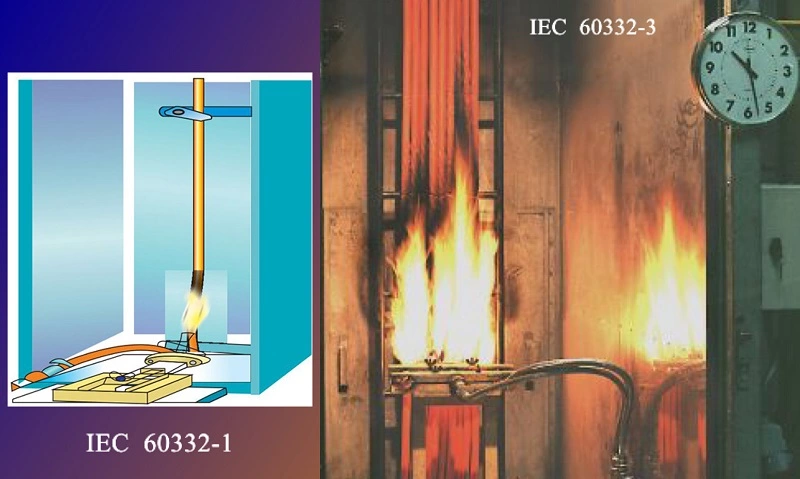استاندارد IEC 60332
